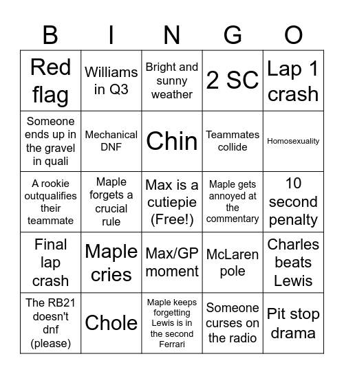 AUSTRALIA 2025 Bingo Card