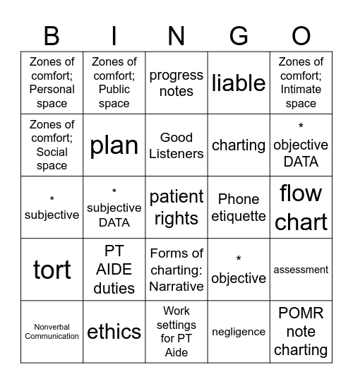 PT Aide Bingo 1 Bingo Card