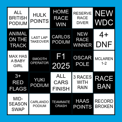 F1 2025 BINGO Card