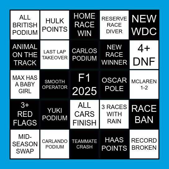 F1 2025 BINGO Card
