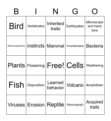 Earth and Life Science Bingo Vocab Bingo Card