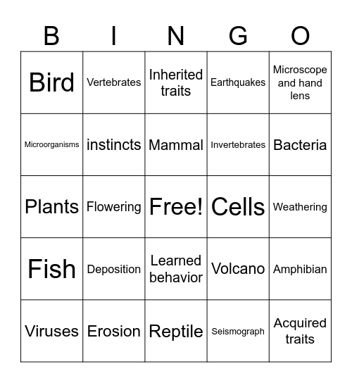 Earth and Life Science Bingo Vocab Bingo Card