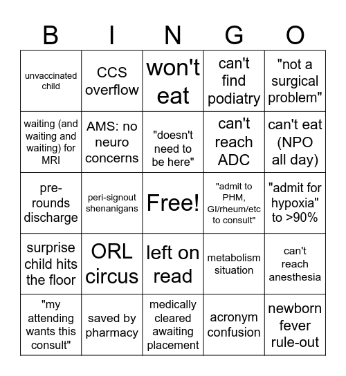 PHM Bingo Card