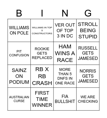 F1 BINGO 2025 Bingo Card