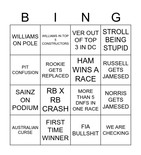 F1 BINGO 2025 Bingo Card