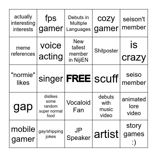 Nijisanji EN Debut Bingo Card