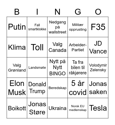 Nytt på Nytt BINGO Card