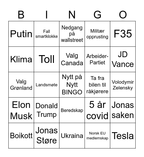 Nytt på Nytt BINGO Card