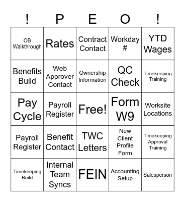 What is needed for a successful Implementation Bingo Card