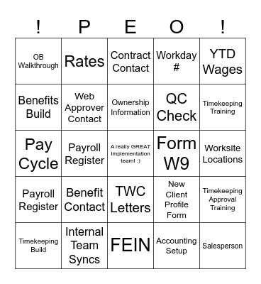 What is needed for a successful Implementation Bingo Card