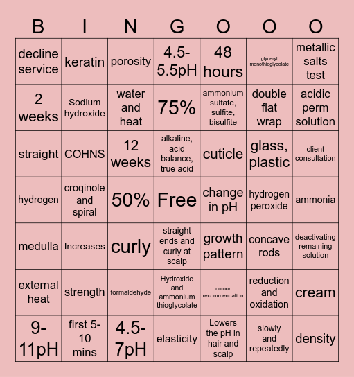 Perm Bingo Card