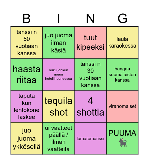 Teneriffa Bingo Card