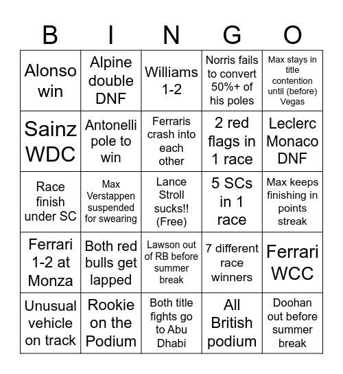 F1 2025 Bingo real Bingo Card