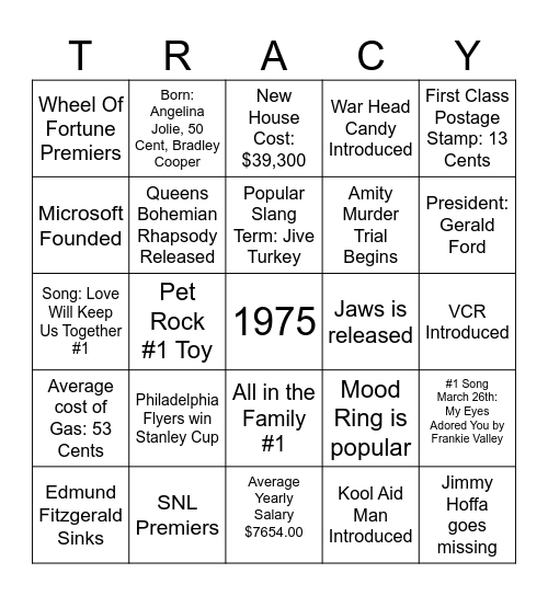 Guess Who's 50? Bingo Card