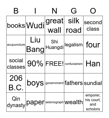 Han dynasty  Bingo Card