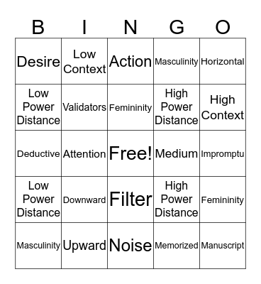 BADM 2312 Exam 1 Bingo Card