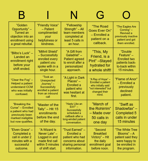 Gifts of the Elves 3 Bingo Card