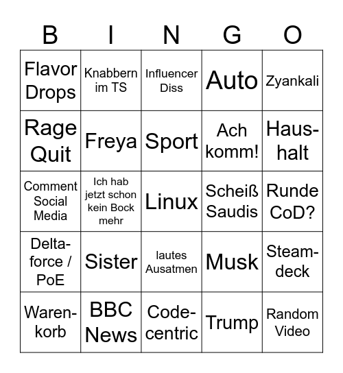Fruppers #31 Bingo Card
