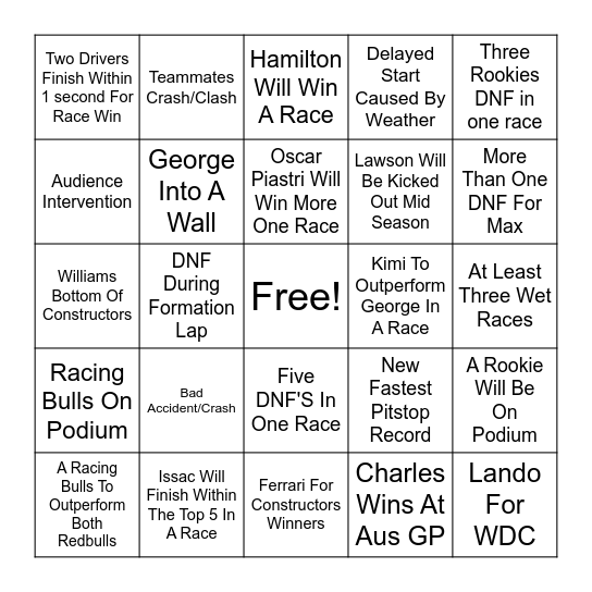 F1 2025 Season Bingo Card