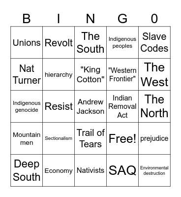 APUSH Chapter 9 Loteria Bingo Card