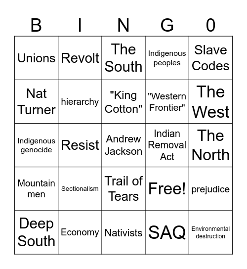 APUSH Chapter 9 Loteria Bingo Card