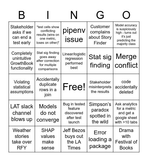 DS Bingo Card