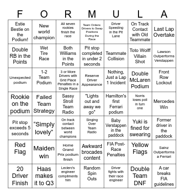 Formula 1 2025 Bingo Card