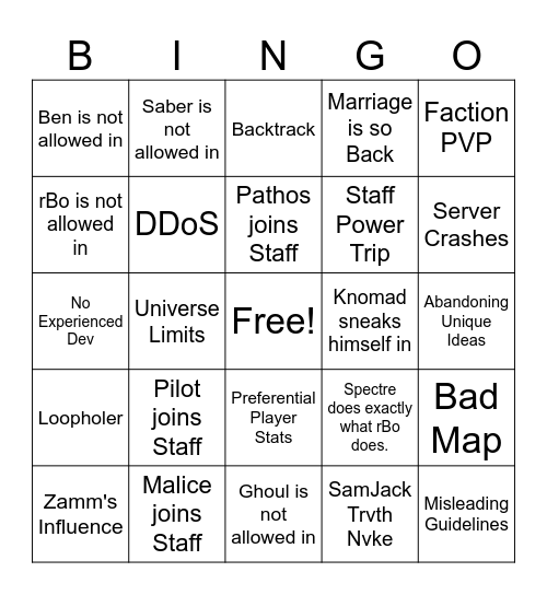 The Spites Revolt Bingo Card