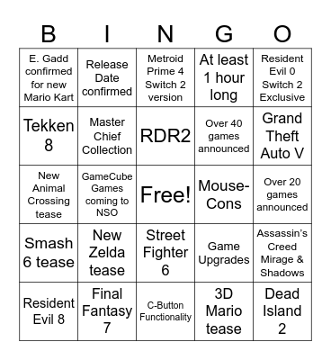 Switch 2 Direct Predictions Bingo Card