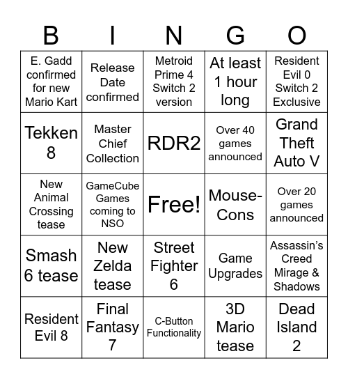 Switch 2 Direct Predictions Bingo Card