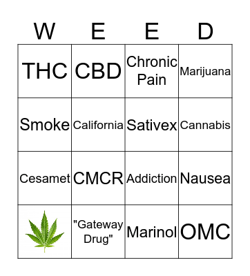 Medical Cannabis Bingo Card