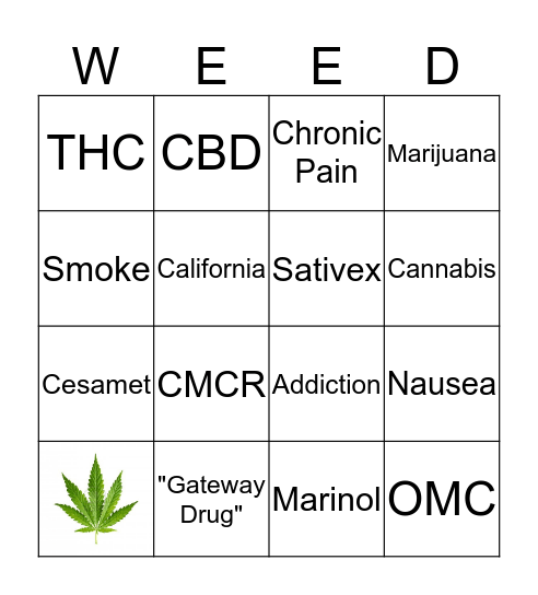 Medical Cannabis Bingo Card