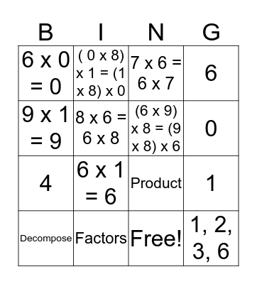 Multiplication Property Bingo Card