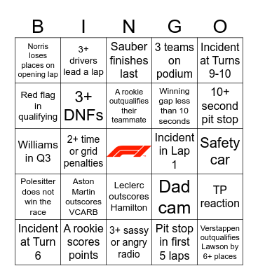 F1 Bingo - Australia 2025 Bingo Card