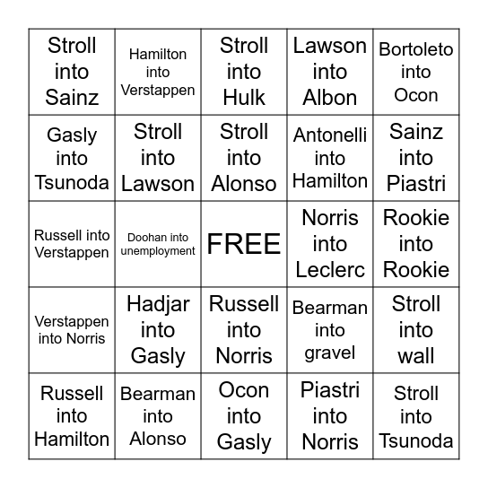 F1 Torpedo Bingo 2025 Bingo Card