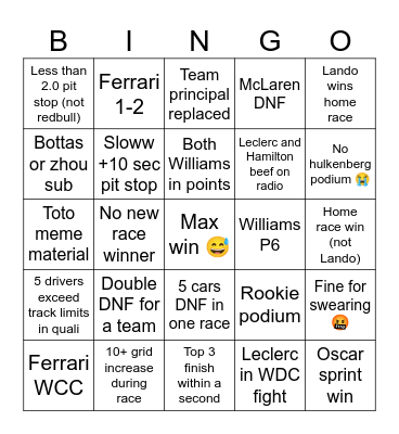 F1 Bingo 🏎️ Bingo Card