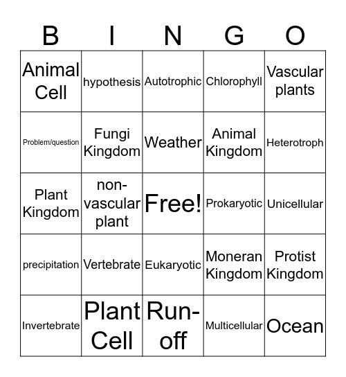 Life Science Mid-term Review  Bingo Card