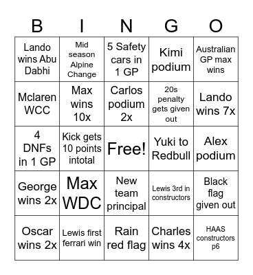 2025 F1 BINGO Card