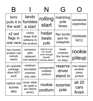 🏎️FORMULA ONE 2025🏎️ Bingo Card