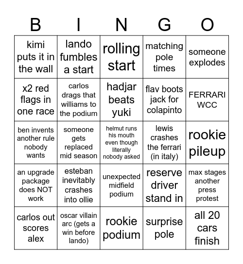 🏎️FORMULA ONE 2025🏎️ Bingo Card