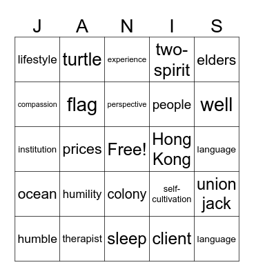 Cultural Collage Bingo Card