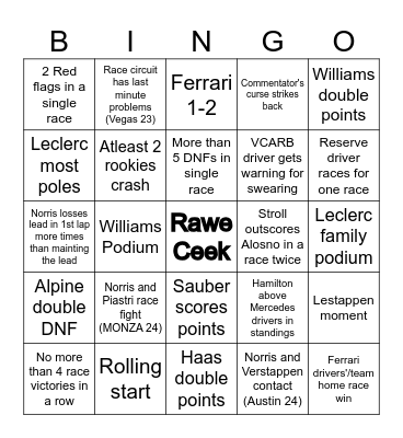 F1 Bingo Card