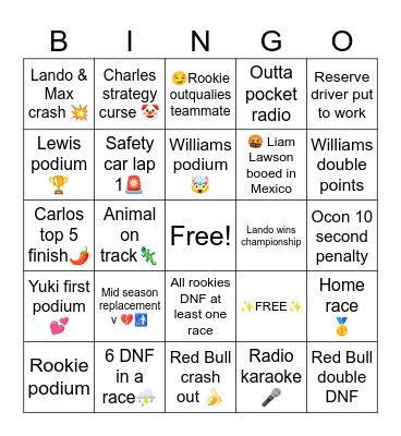 F1 2025 bingo Card