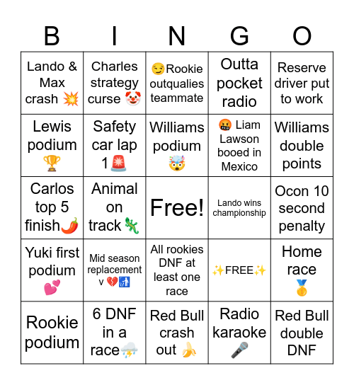 F1 2025 bingo Card