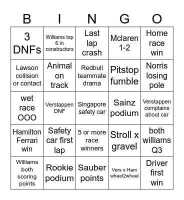F1 Bingo 2025 Bingo Card