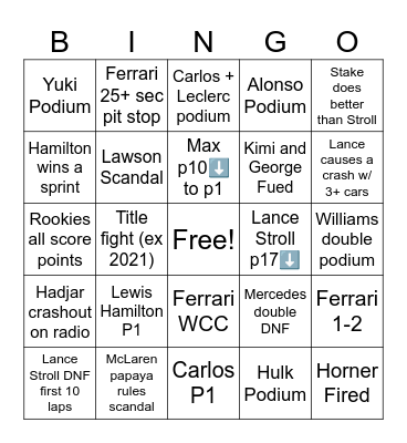 F1 Bingo Card