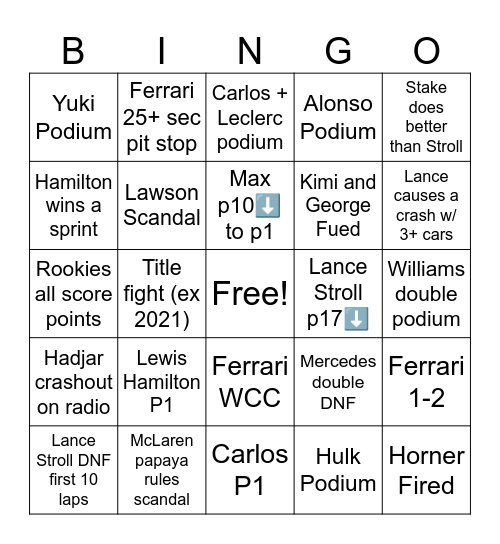 F1 Bingo Card