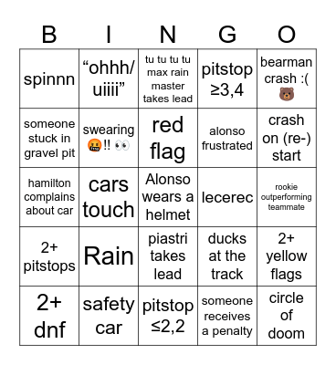 Ԁפ uɐᴉlɐɹʇsn∀ Bingo Card