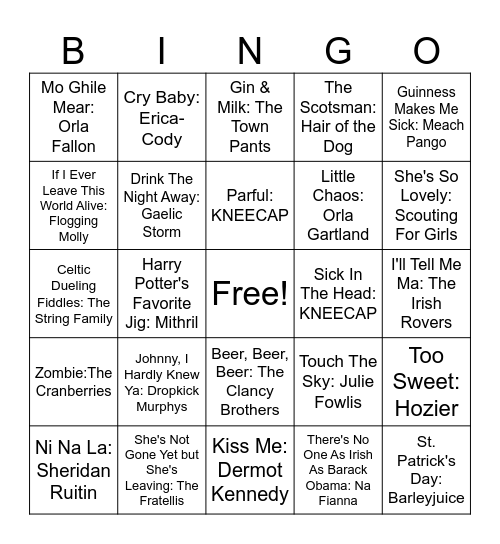 St. Patty's Day #2 Bingo Card