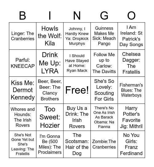 St. Patty's Day #2 Bingo Card